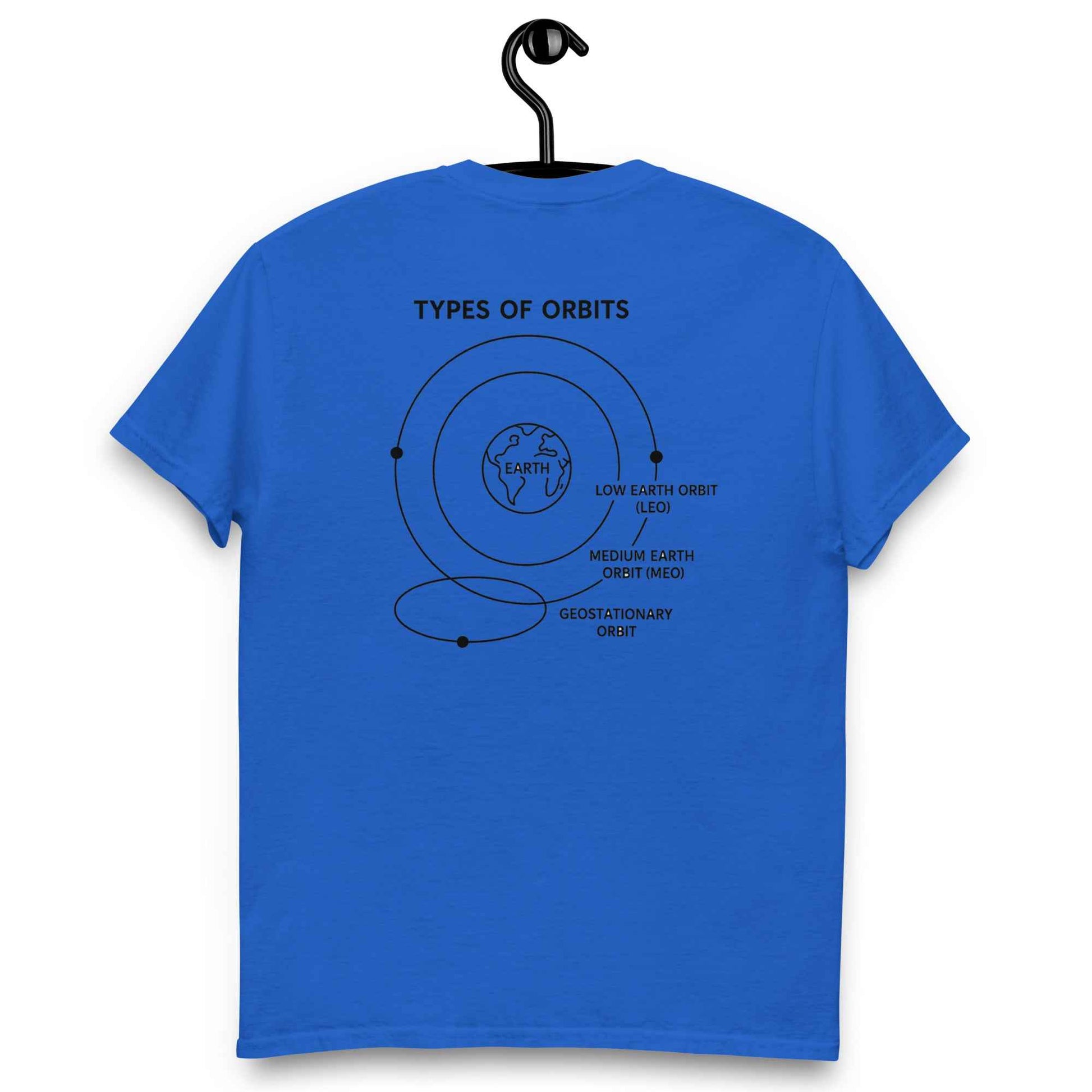 Orbits Unisex classic tee