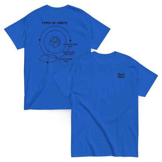 Orbits Unisex classic tee