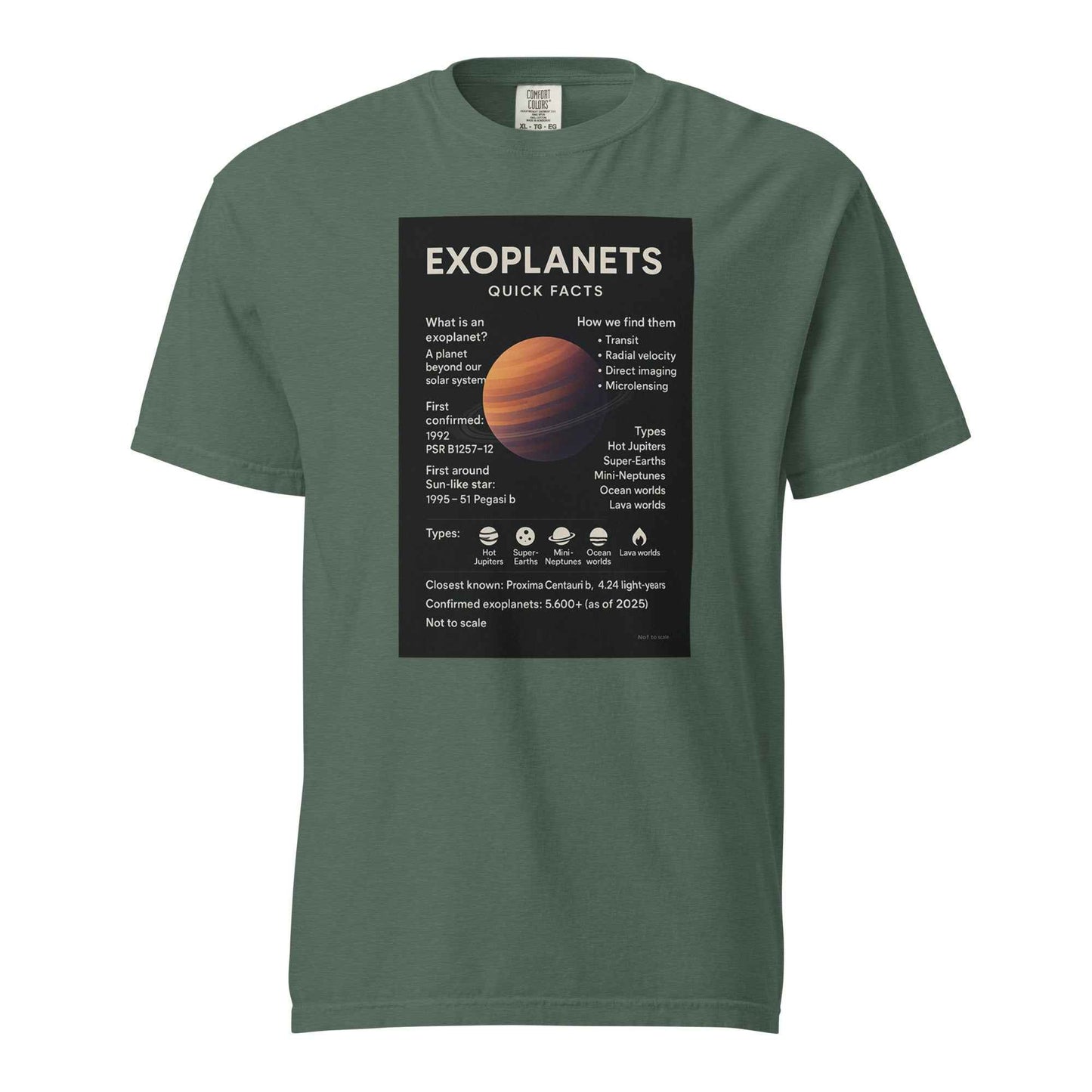 Exoplanet Info Unisex garment-dyed heavyweight t-shirt