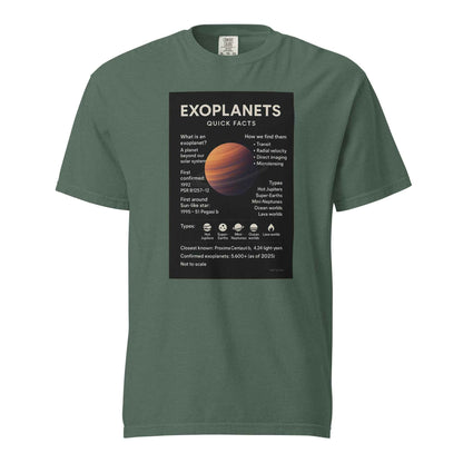 Exoplanet Info Unisex garment-dyed heavyweight t-shirt