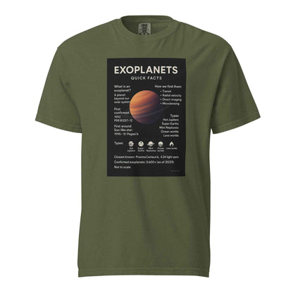 Exoplanet Info Unisex garment-dyed heavyweight t-shirt